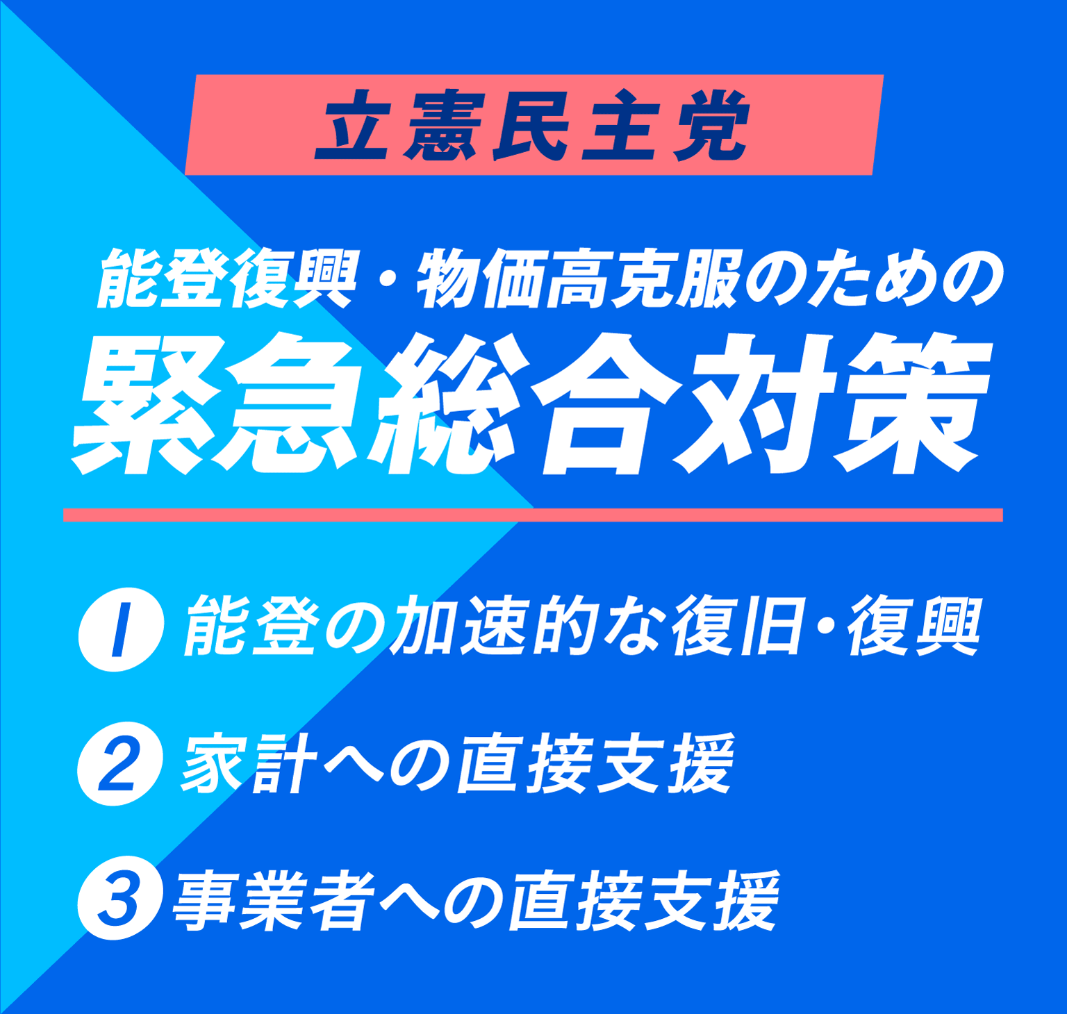 立憲民主党 能登復興・物価高克服のための緊急総合対策 ①のとの加速的な復旧・復興②家計への直接支援③事業者への直接支援