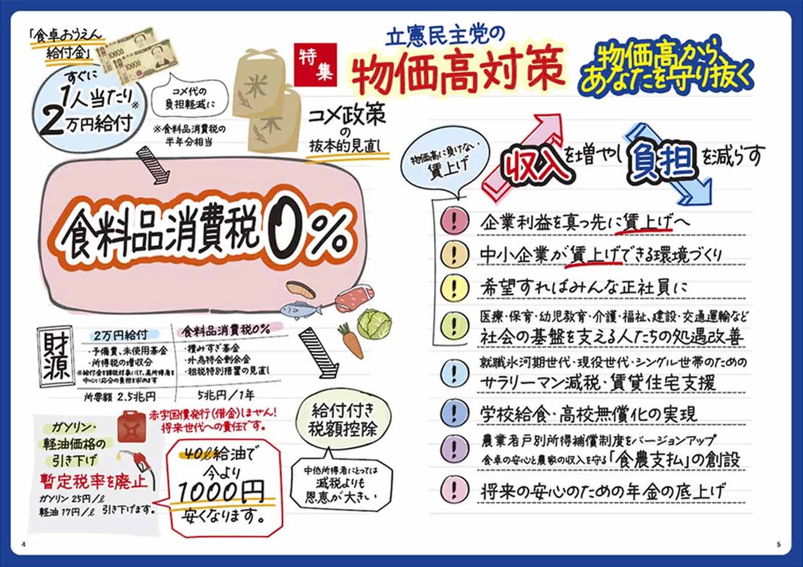 【特集】立憲民主党の物価高対策 物価高からあなたを守り抜く