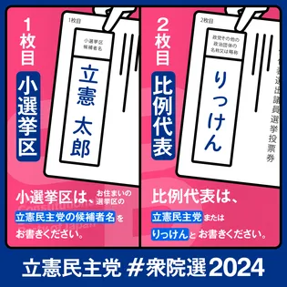 シェア画像: 1枚目「選挙区」2枚目「比例代表」