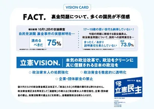 シェア画像: 裏金問題について、多くの国民が不信感