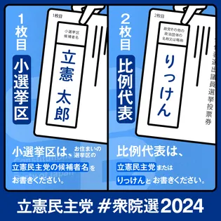 シェア画像: 1枚目「選挙区」2枚目「比例代表」