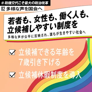 シェア画像: 若者も、女性も、働く人も、立候補しやすい制度を