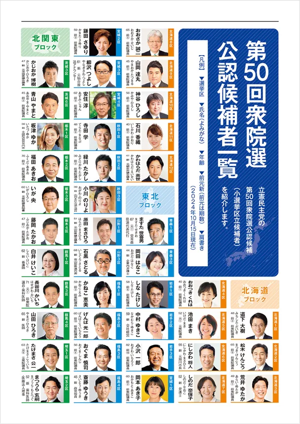 第50回衆院選 公認候補者一覧 1