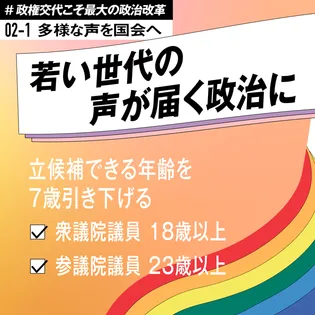 シェア画像: 若い世代の声が届く政治に