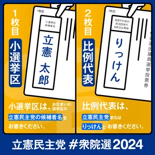 シェア画像: 1枚目「選挙区」2枚目「比例代表」