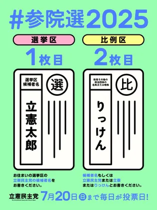 シェア画像: 1枚目「選挙区」2枚目「比例代表」