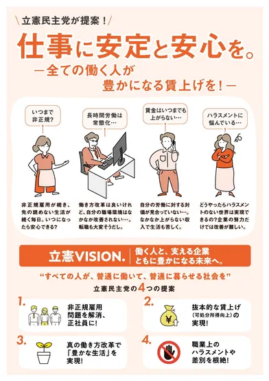 政治活動用ビラ