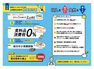 政治活動用ビラ