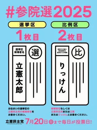 シェア画像: 1枚目「選挙区」2枚目「比例代表」