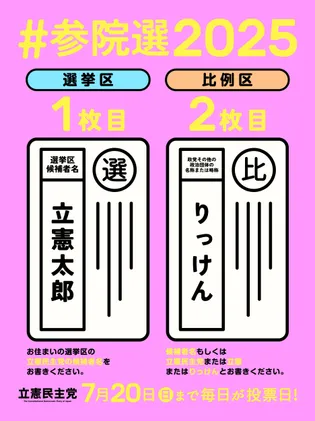 シェア画像: 1枚目「選挙区」2枚目「比例代表」