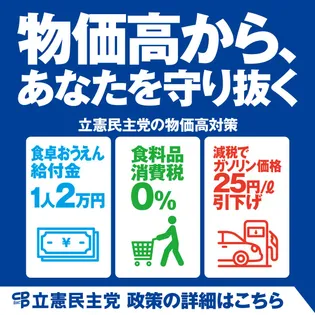 シェア画像: 物価高から、あなたを守り抜く　立憲民主党の物価高対策　