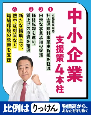 シェア画像: 中小企業支援策4本柱