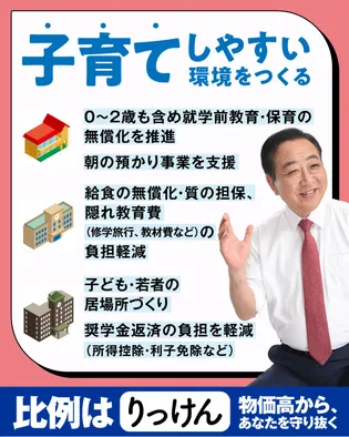 シェア画像: 子育てしやすい環境をつくる