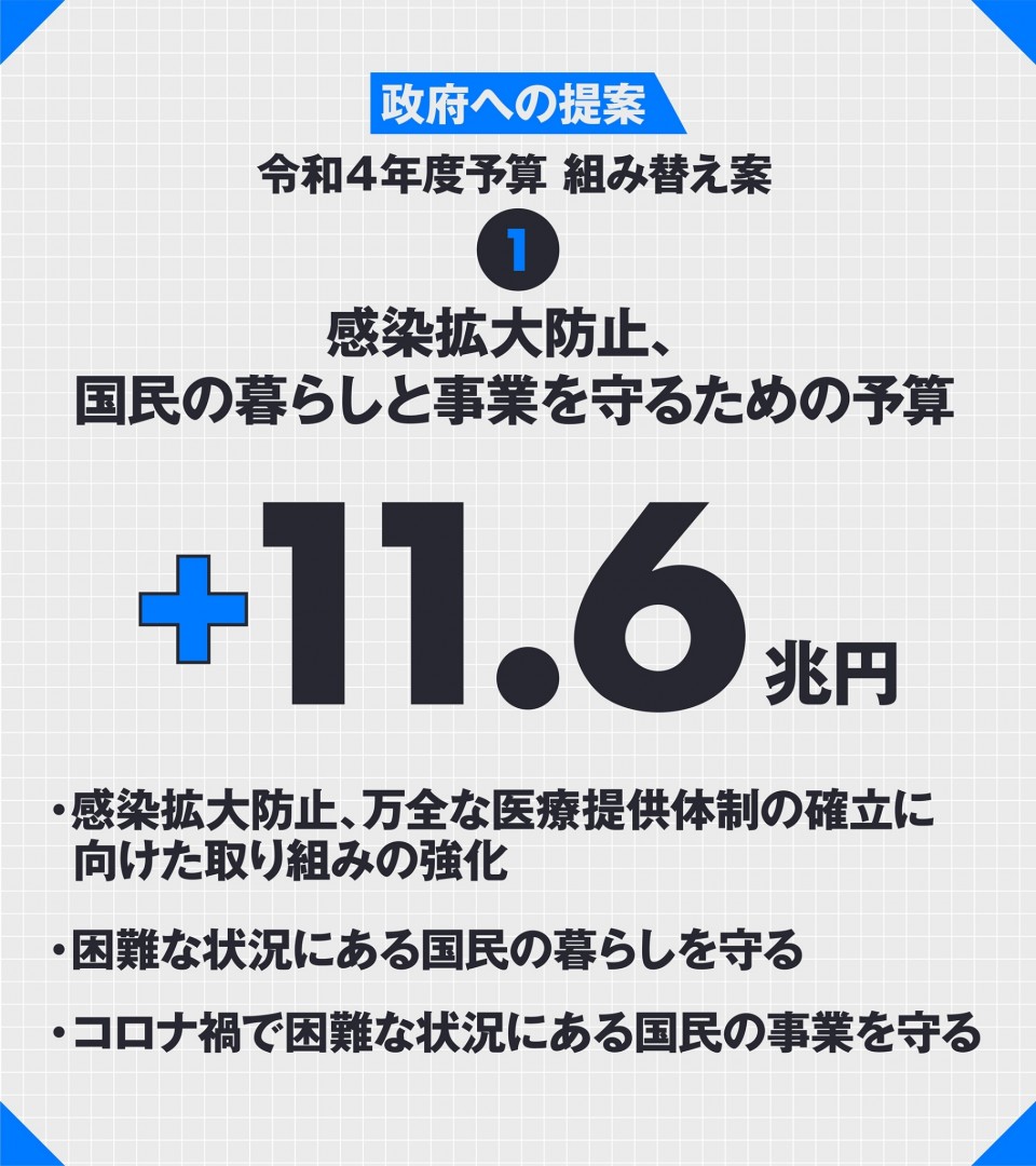 LINE_ALBUM_令和4年予算組み替え_220221_0.jpg