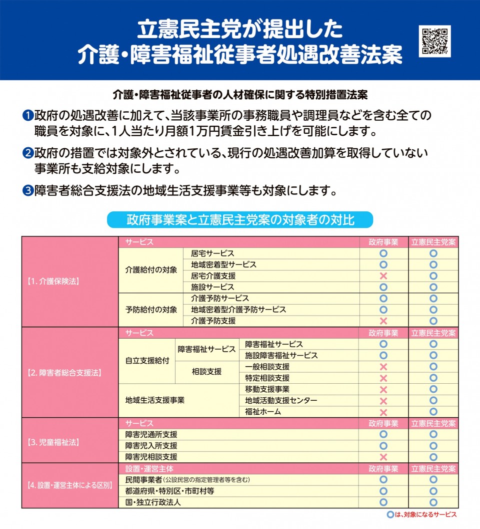 介護・障害福祉従事者処遇改善法案