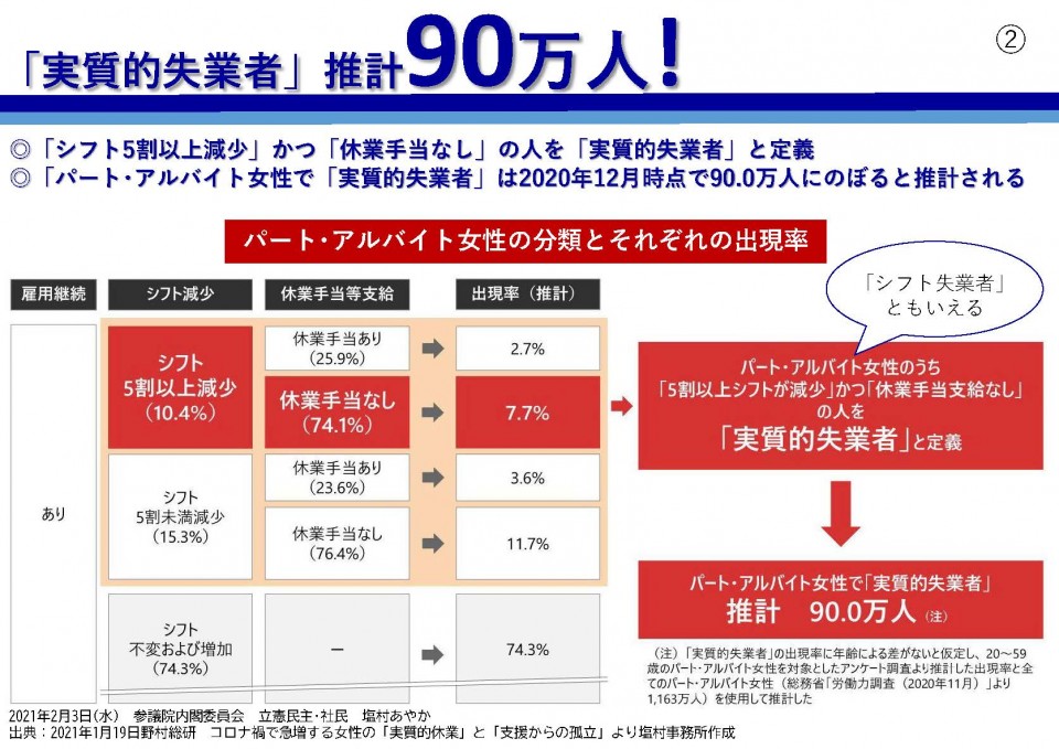 0203＿塩村議員実質90万人.jpg