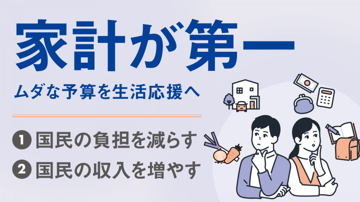 家系第一 ムダな予算を生活応援へ　①国民の負担を減らす②国民の収入を増やす