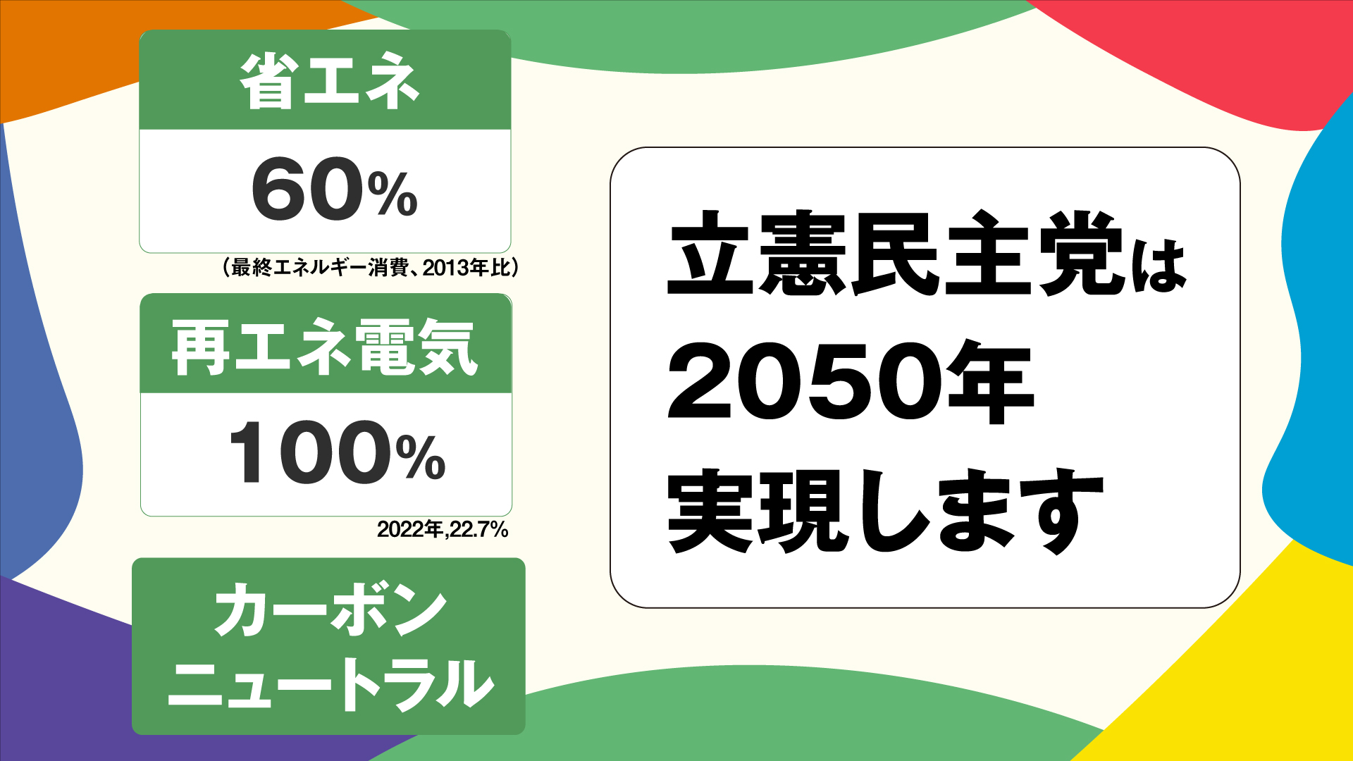 特集「立憲民主党の環境エネルギー政策」- 立憲民主党