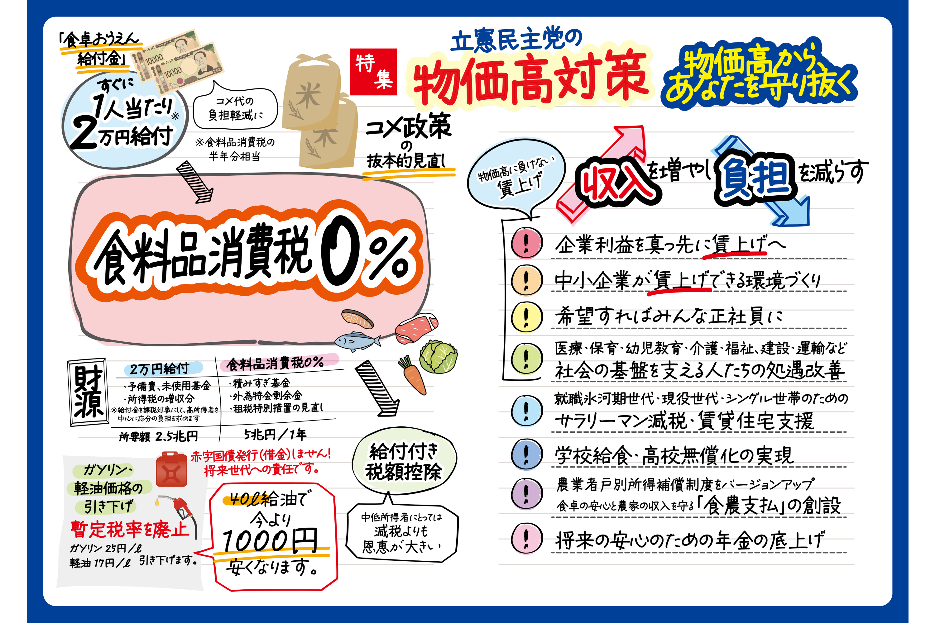 つながる本部】＃ポスティング大作戦 ビラリニューアル（「物価高から