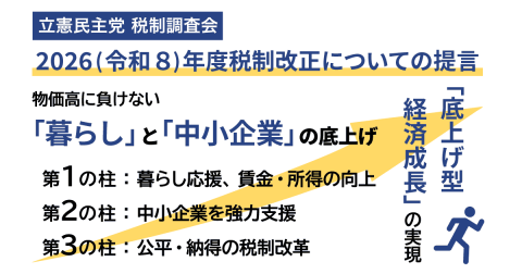 立憲民主党 税制調査会 ２０２６（令和８）年度税制改正についての提言 物価高に負けない「暮らし」と「中小企業」の底上げ 第１の柱：暮らし応援、賃金・所得の向上 第２の柱：中小企業を強力支援 第３の柱：公平・納得の税制改革