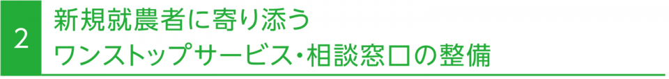 2 新規就農者に寄り添うワンストップサービス・相談窓口の整備