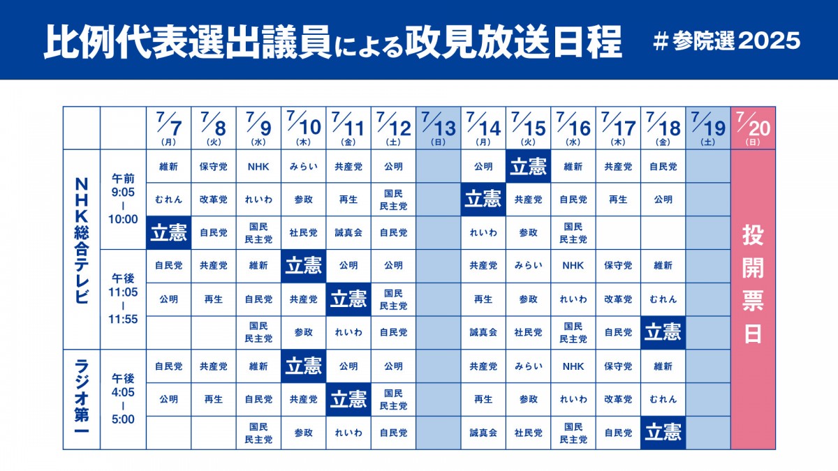 参院選挙比例代表 NHK政見放送日時のご案内 - 立憲民主党