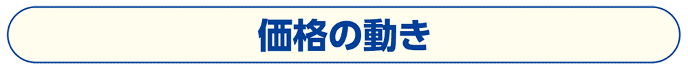 価格の動き 価格の動き