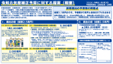 20260603令和8年度補正予算に対する提案 （概要）