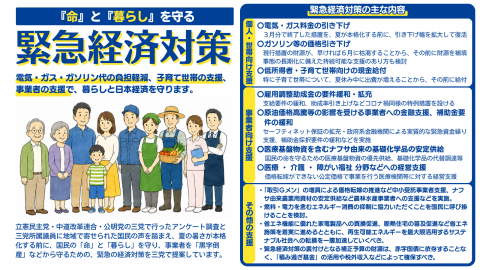 「命」と「暮らし」を守る。緊急経済対策