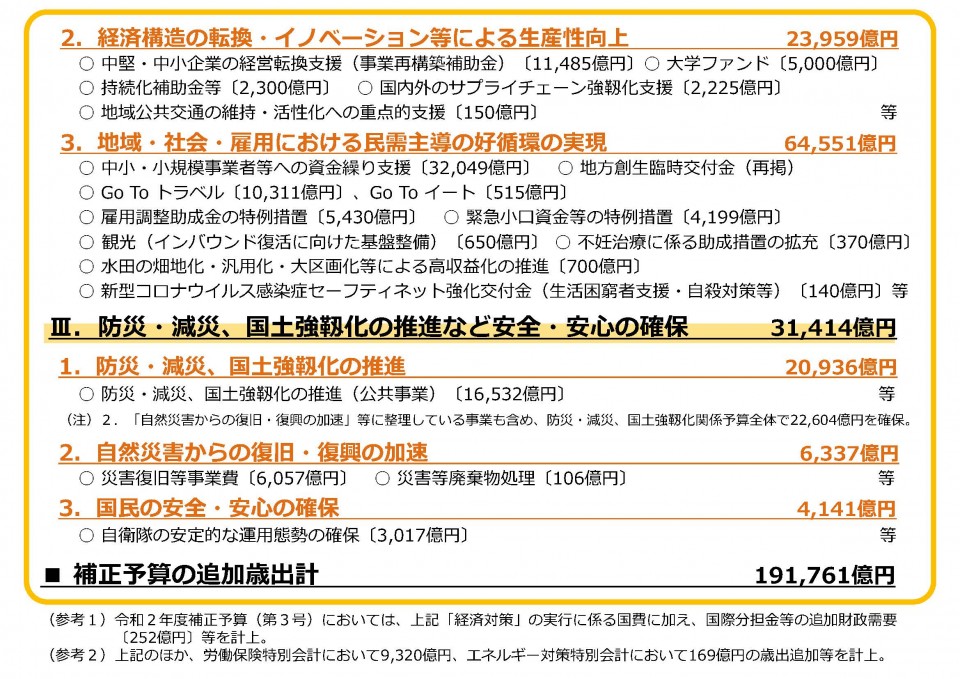 令和2年度補正予算（第3号）の概要　財務省資料（3次補正予算） (1)_ページ_3.jpg