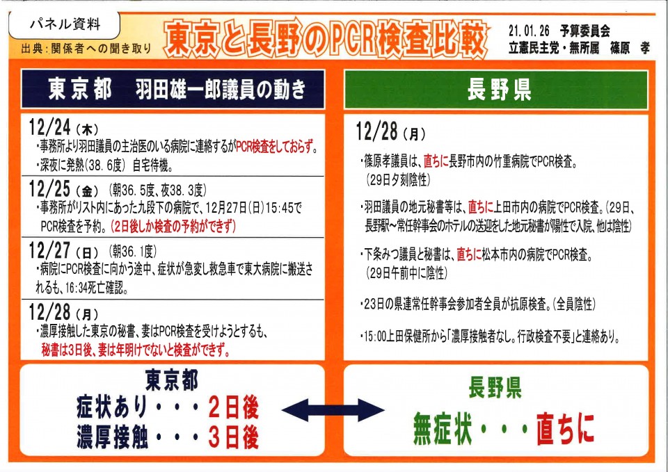 210126予算委質疑パネル_ページ_2.jpg