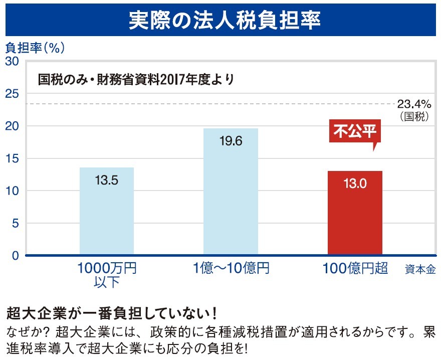 グラフ１の切り取り.jpg