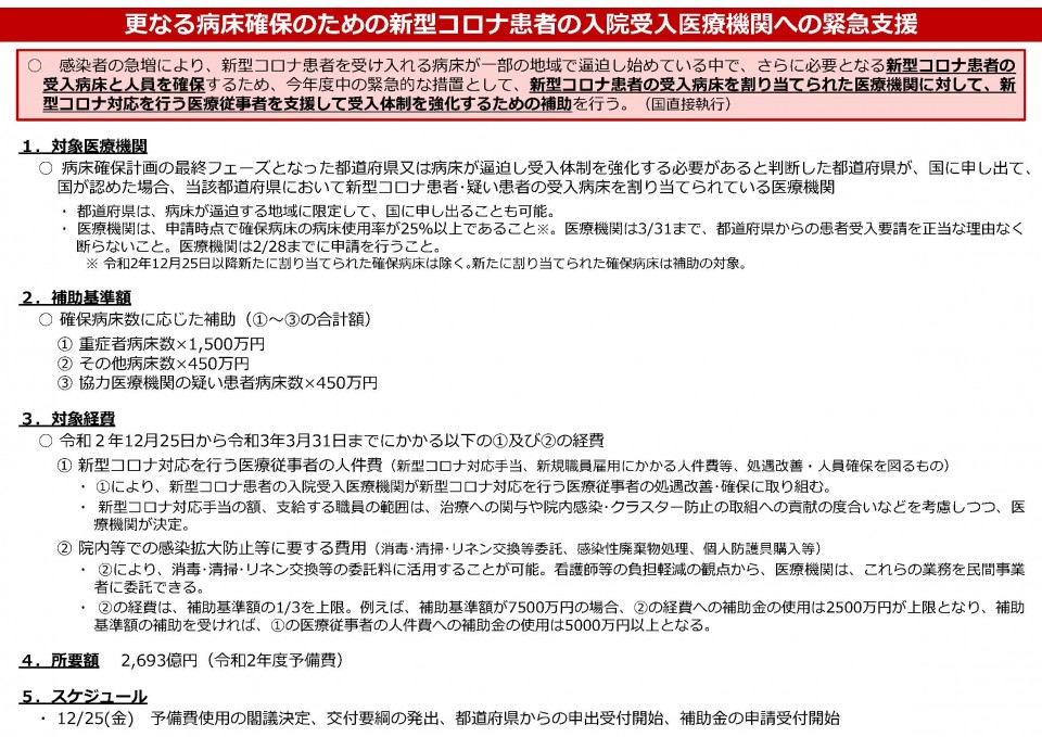 更なる病床確保のための新型コロナ患者の入院受け入れ医療機関への緊急支援.jpg