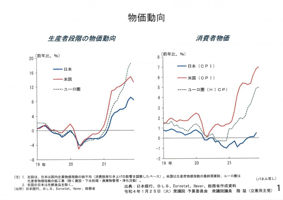 物価動向.jpg