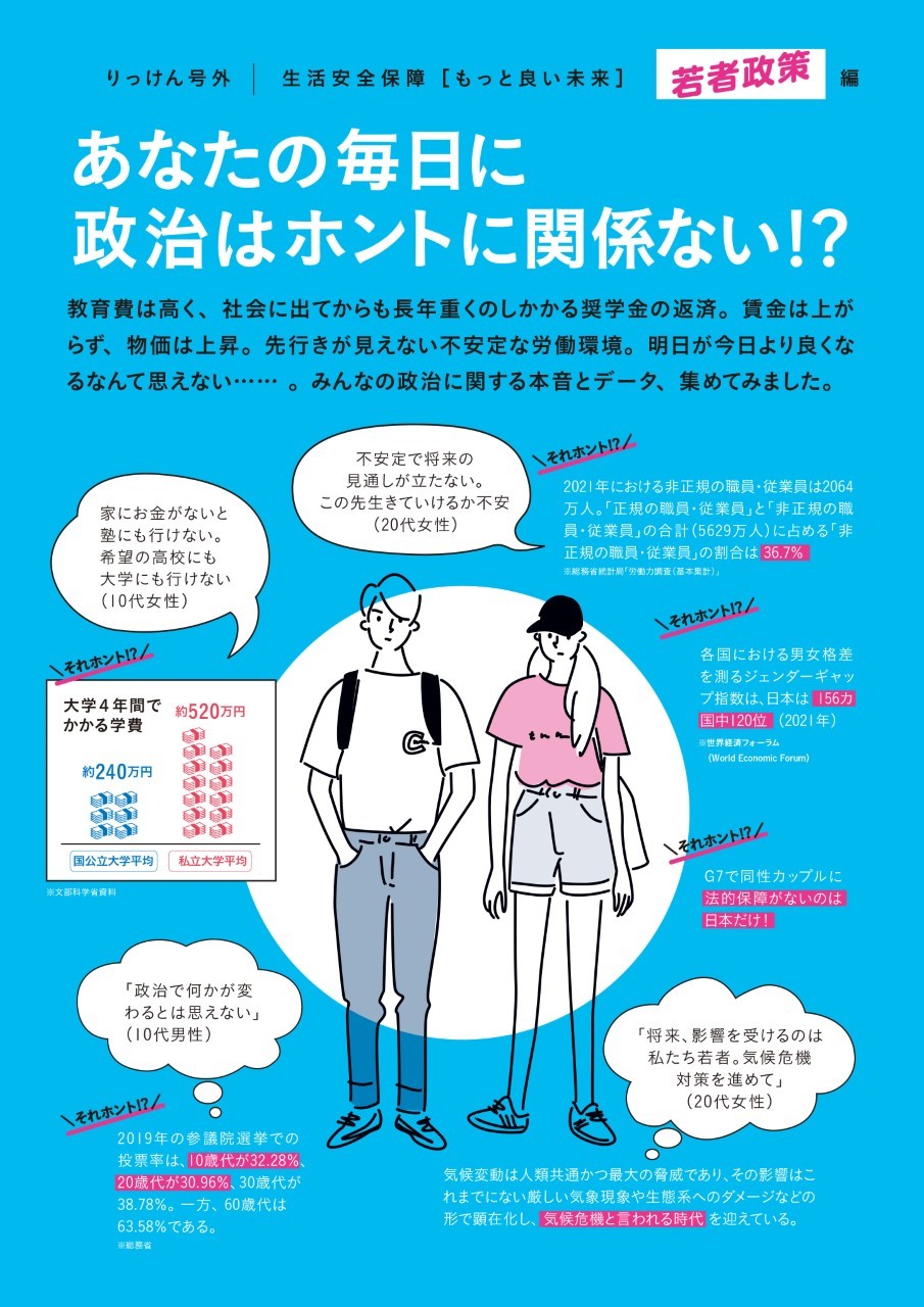 立憲民主号外　若者政策　あなたの毎日に政治はホントに関係ない！？