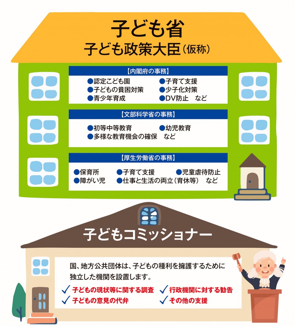 立憲民主号外　「子ども総合基本法案」編