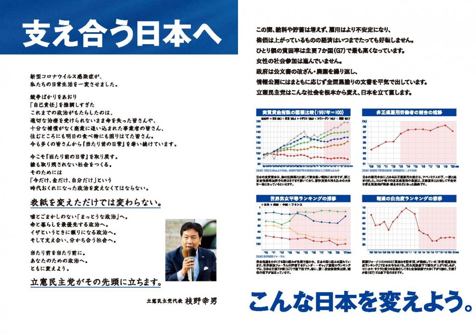 支え合う日本へ　政権政策2021政策パンフレット　変えよう　あなたのための政治へ。