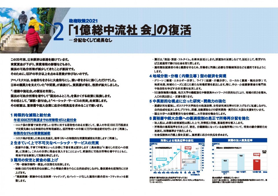 「1億総中流社会」の復活　政権政策2021政策パンフレット　変えよう　あなたのための政治へ。