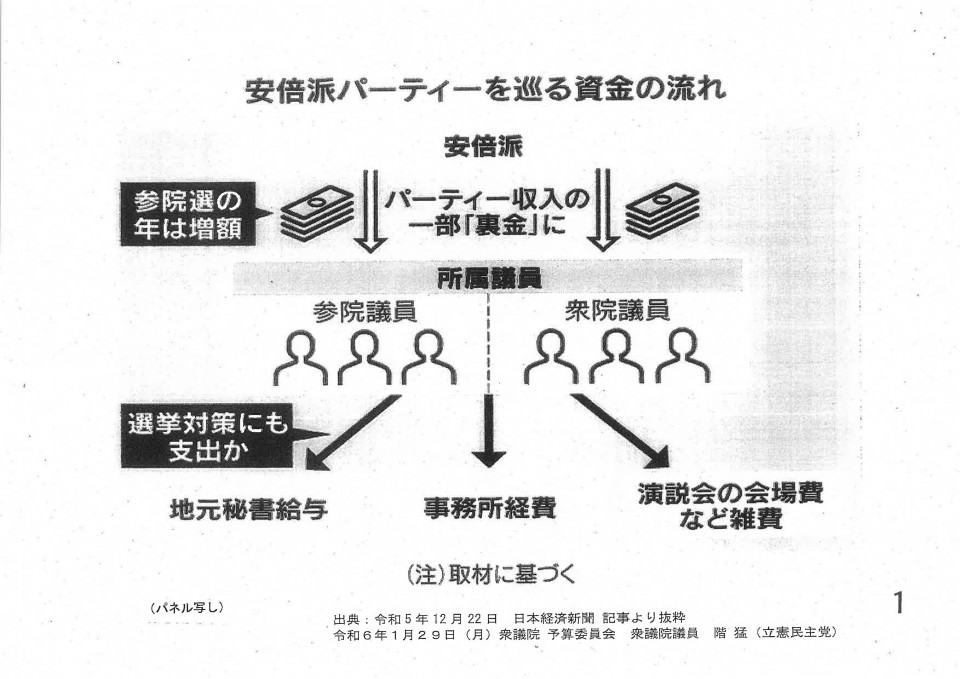 20240129 予算委員会配布資料_ページ_06.jpg