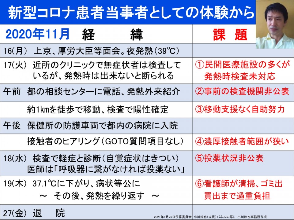 210125予算委員会-小川議員パネル.jpg