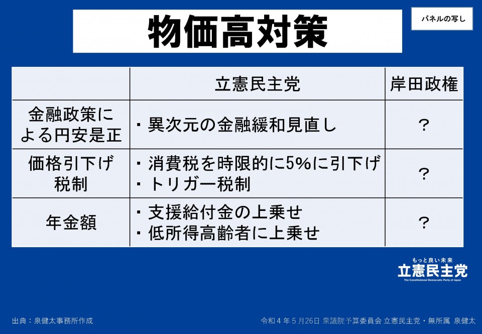 20220526予算委員会（配布資料）_ページ_3.jpg