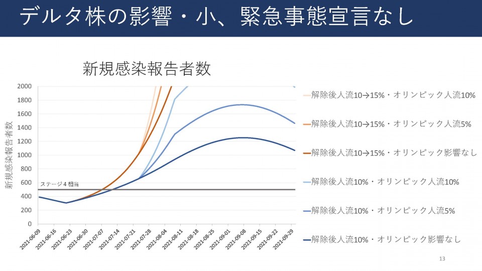 議題２　資料 13.jpg