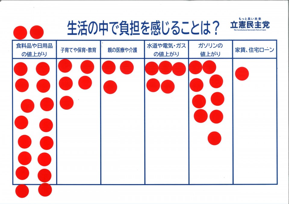 シールアンケート結果0922愛知16区_ページ_1.jpg