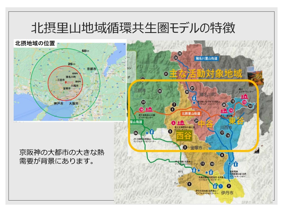 豊岡さん資料「宝塚北摂里山脱炭素モデル」_ページ_2.jpg