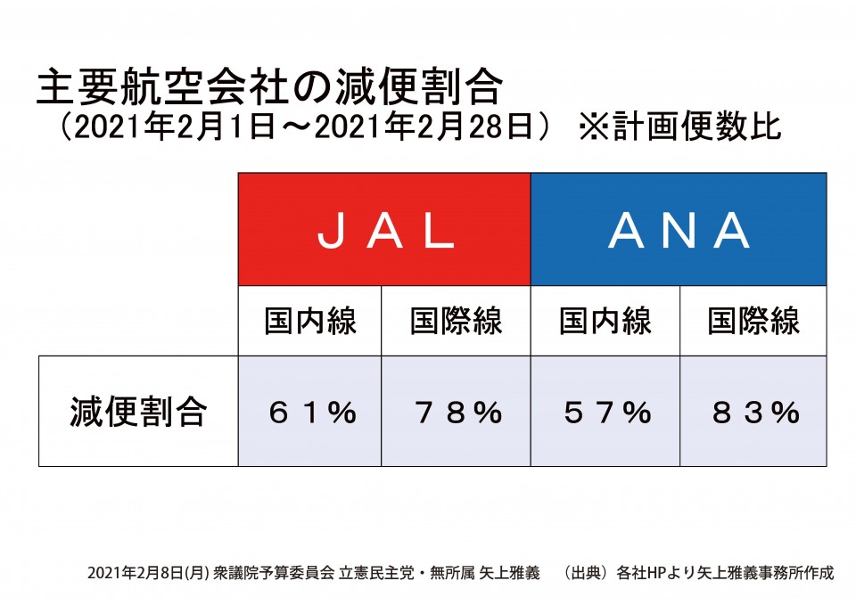 0208 矢上議員パネル3種3_ページ_3.jpg