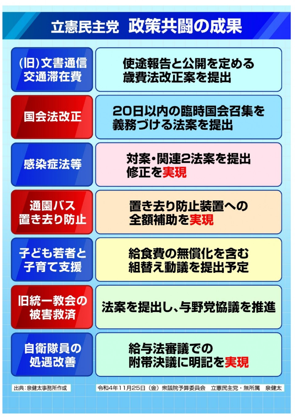 野党共闘の成果.jpg