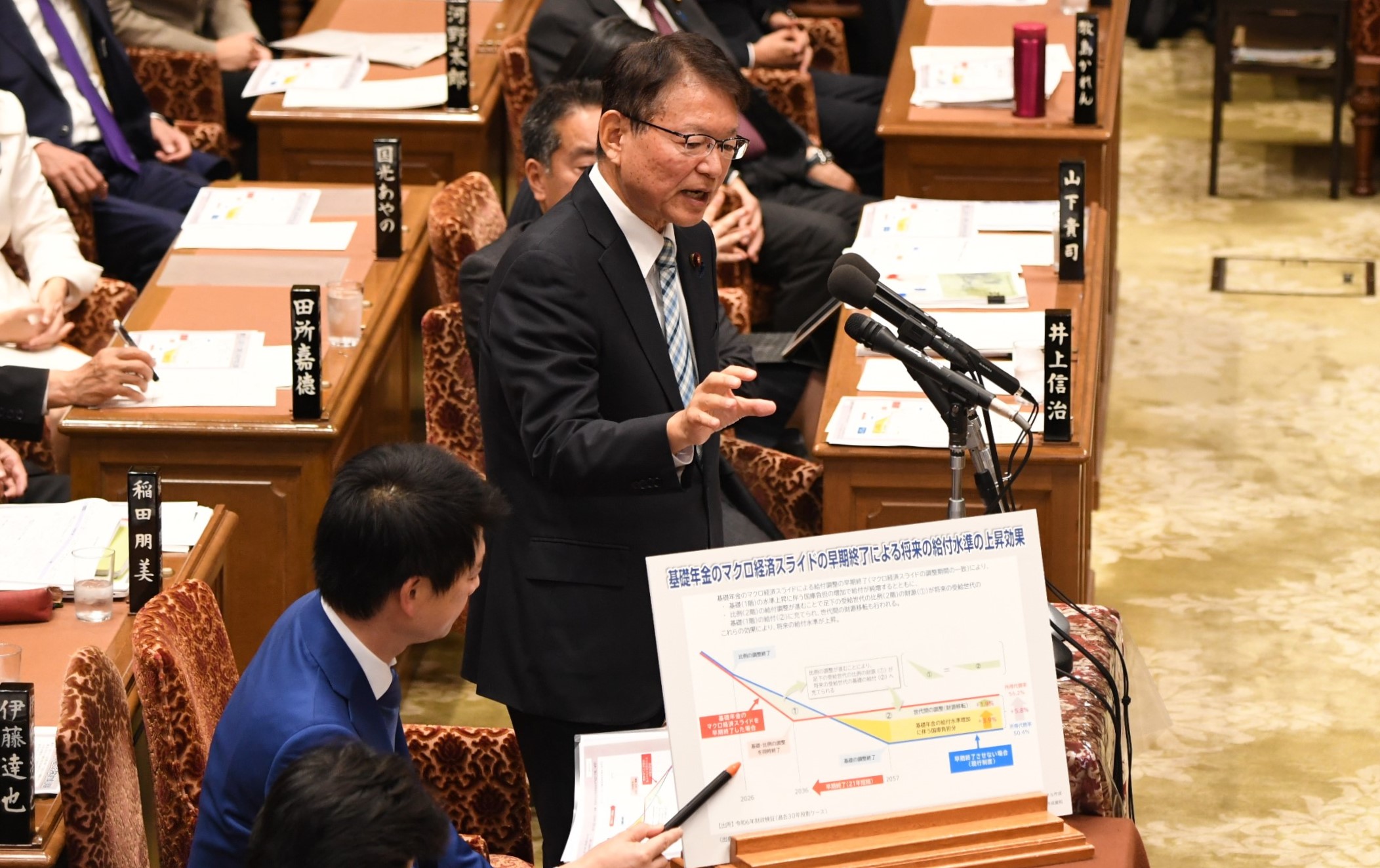 衆院予算委】「来年は社会保障新改革元年にしないといけない」長妻