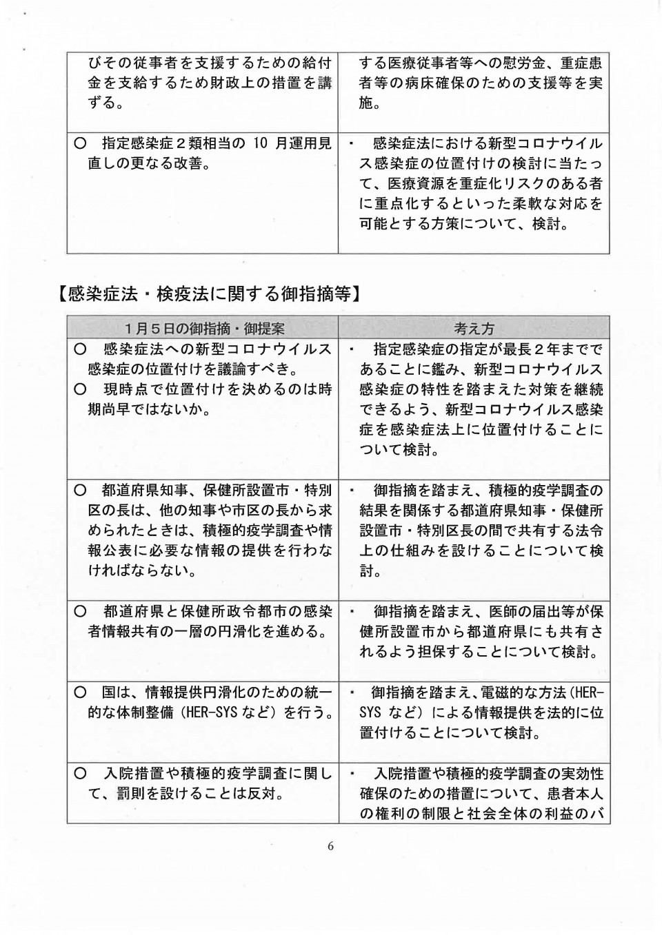 20210108新型コロナウイルス政府・与野党連絡協議会配布資料_Part3.jpg