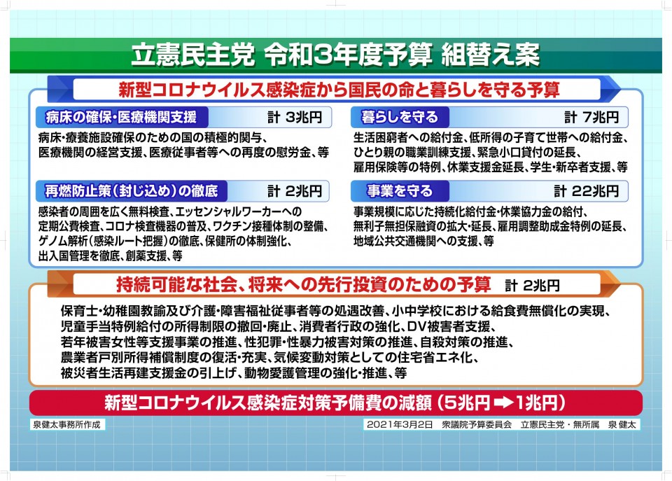 2021-03-02衆予算委・泉政調会長.jpg