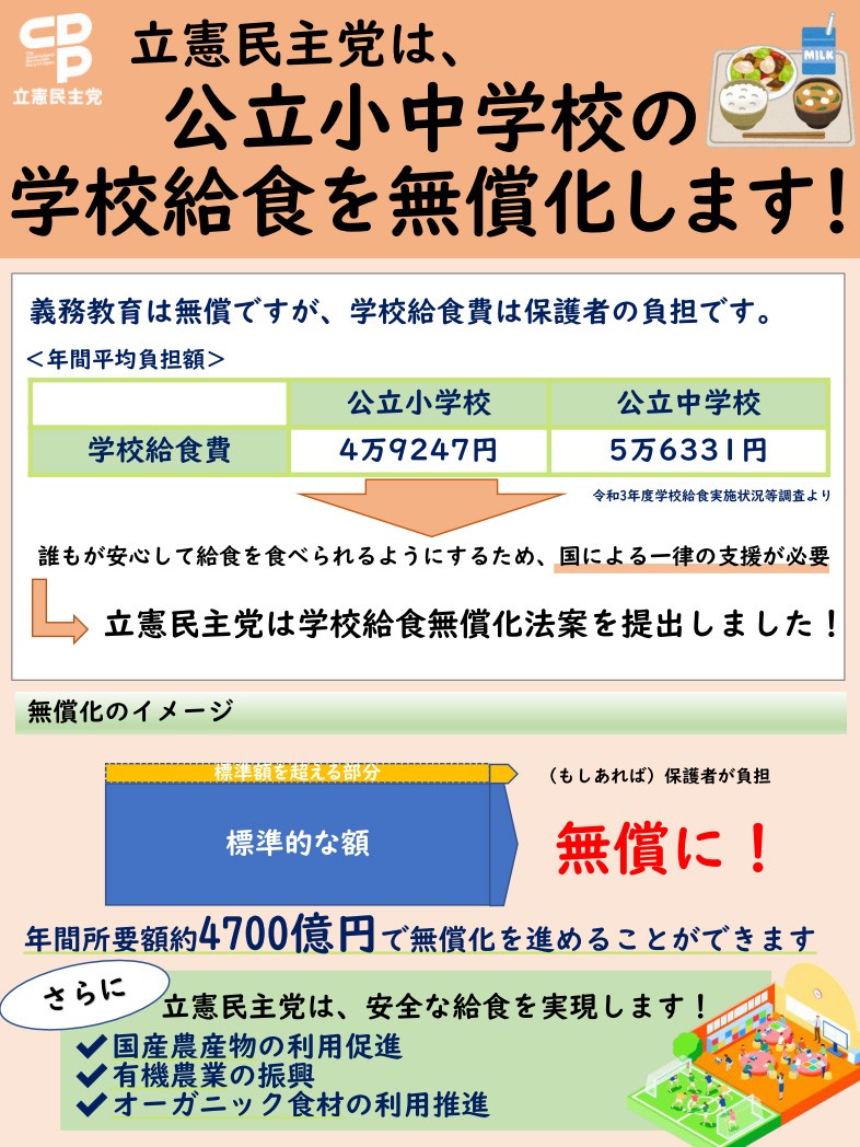 立憲民主党は、公立小中学校の学校給食を無償化します！